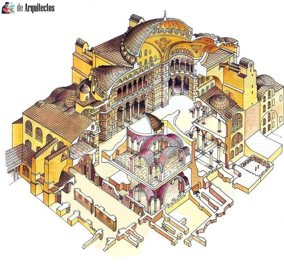 Dibujo de Santa Sofía